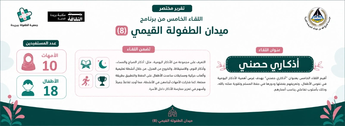 البرامج المنفذة